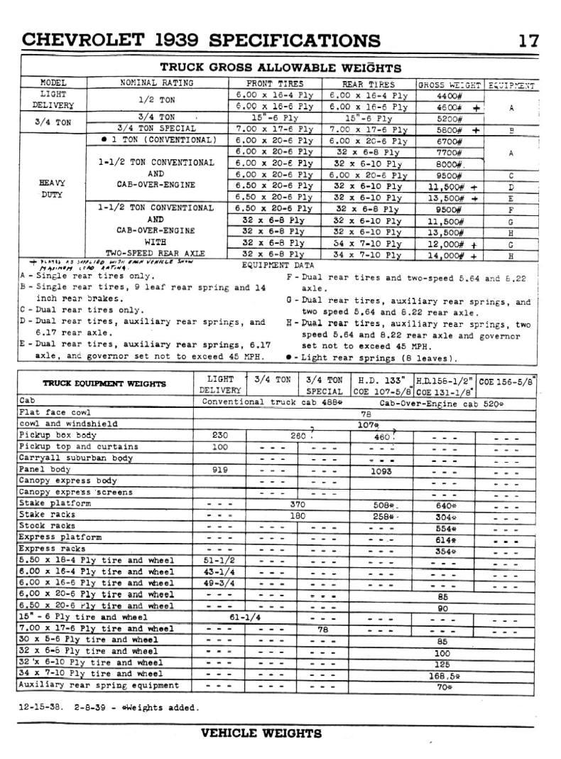 n_1939 Chevrolet Specs-17.jpg